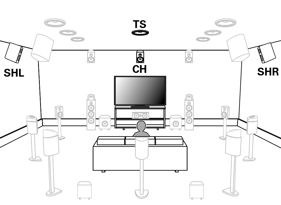 Pict SP Position3_AV10